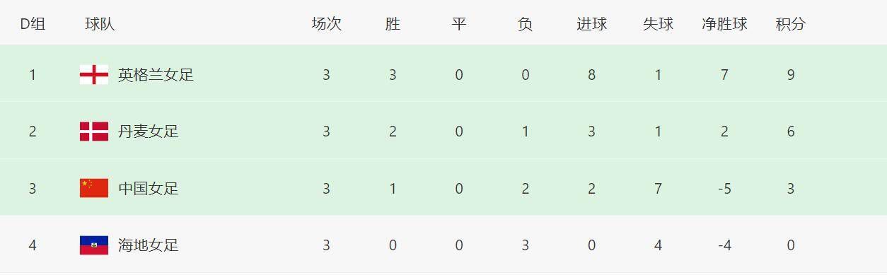 丁香天五香天堂综合
