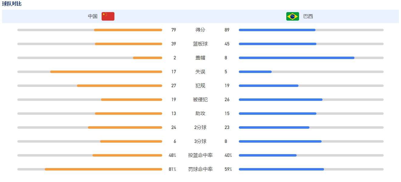 女人特黄大aaaaaa大片