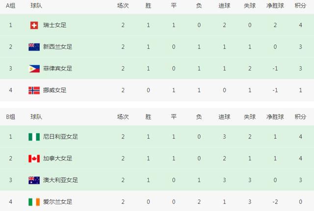 小明看看成人