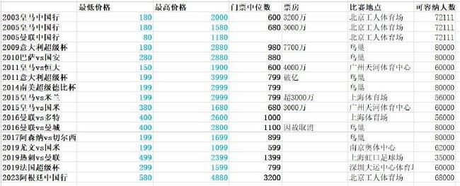 这里只有精品在线