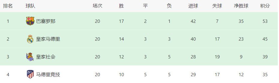 福利网导航