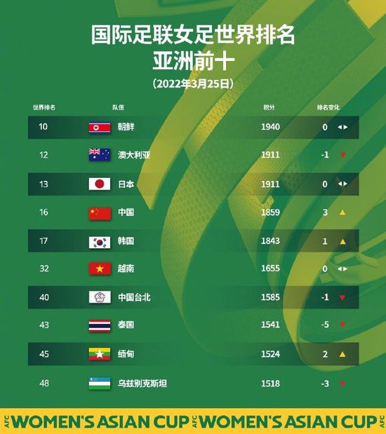 美人公务员的政事