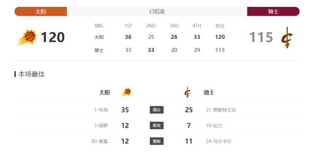 我和x先生第三季