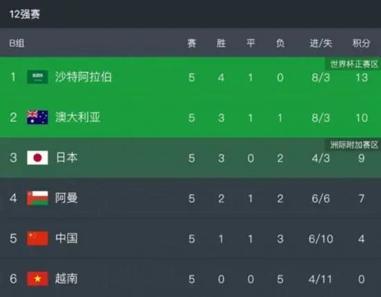 有夫之妇肉体咨询室